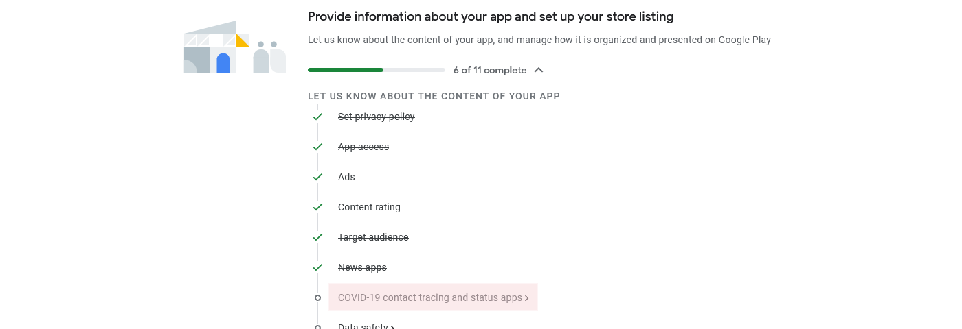 Start COVID-19 contact tracing and status apps task